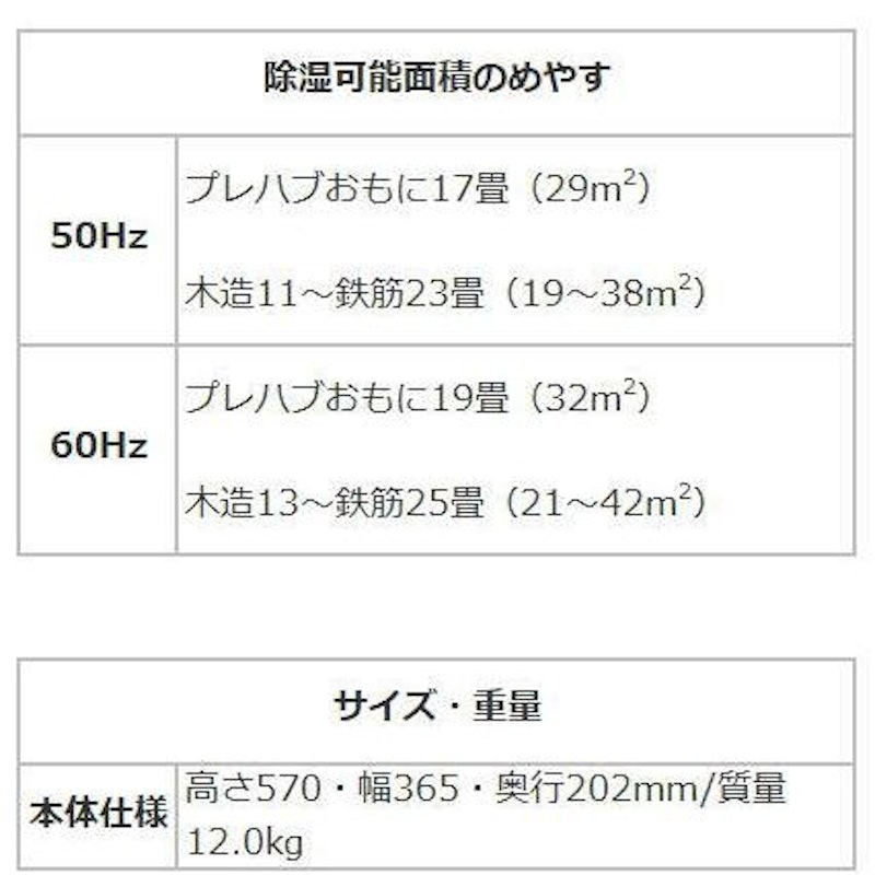 衣類乾燥除湿機 2