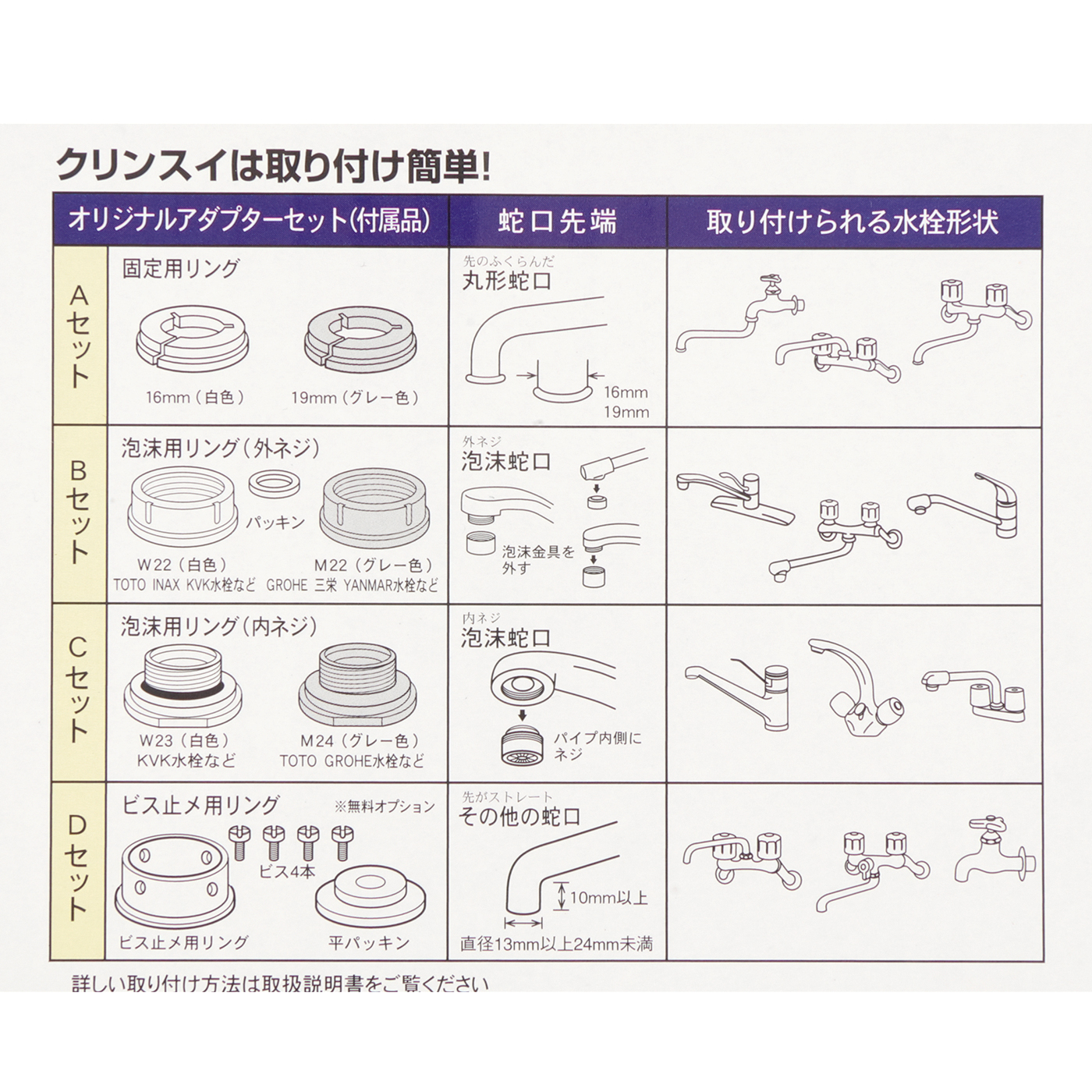 アクアリード ロングライフ浄水器をレビュー！クチコミ・評判をもとに