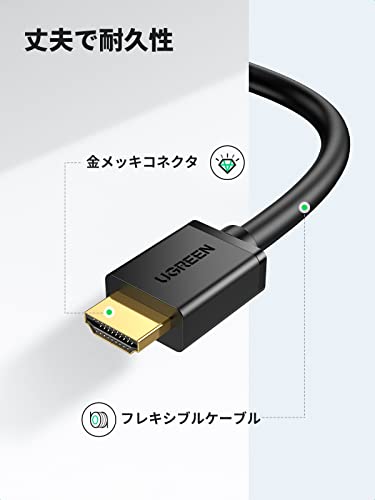HDMI-DVI 変換ケーブル 5