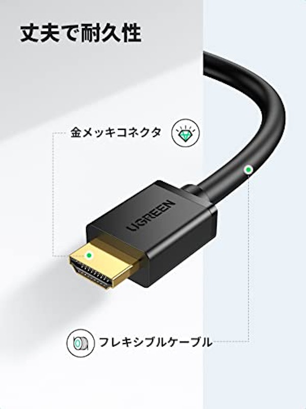 HDMI-DVI 変換ケーブル 5