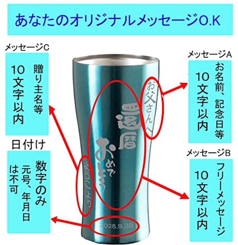 タンブラー 3