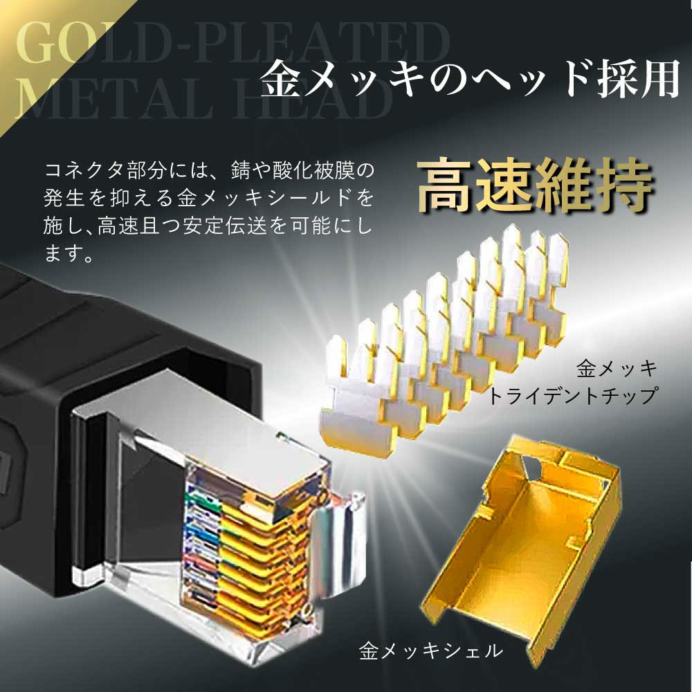 LANケーブル 5
