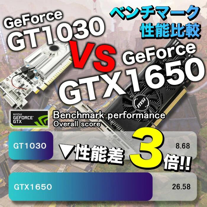 ゲーミングPC 3