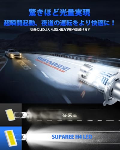 H4 LEDヘッドライト 3