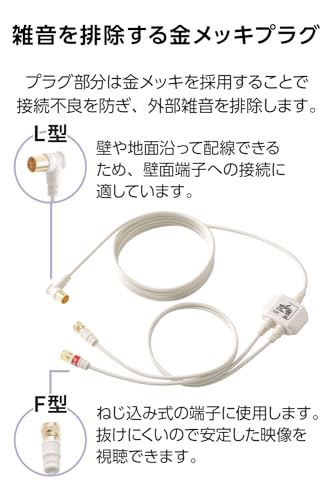 分波器 入力・出力ケーブル付 3