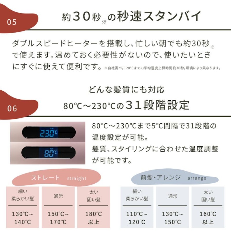 ヘアアイロン 15