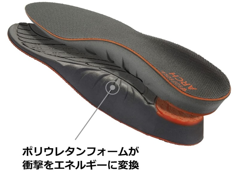 アーチ 5