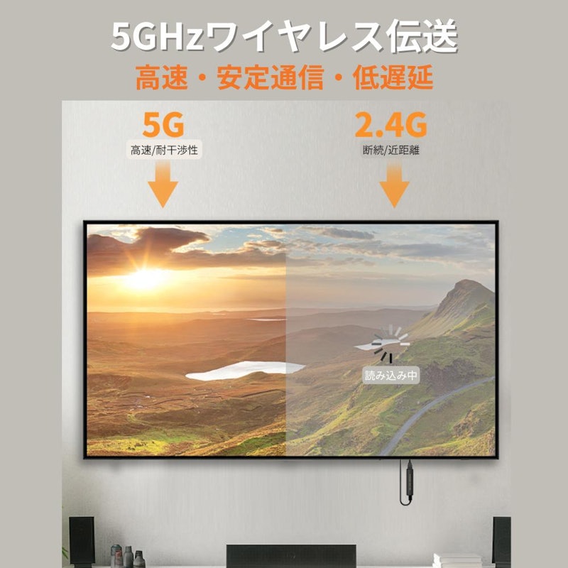 HDMI変換アダプタ 5