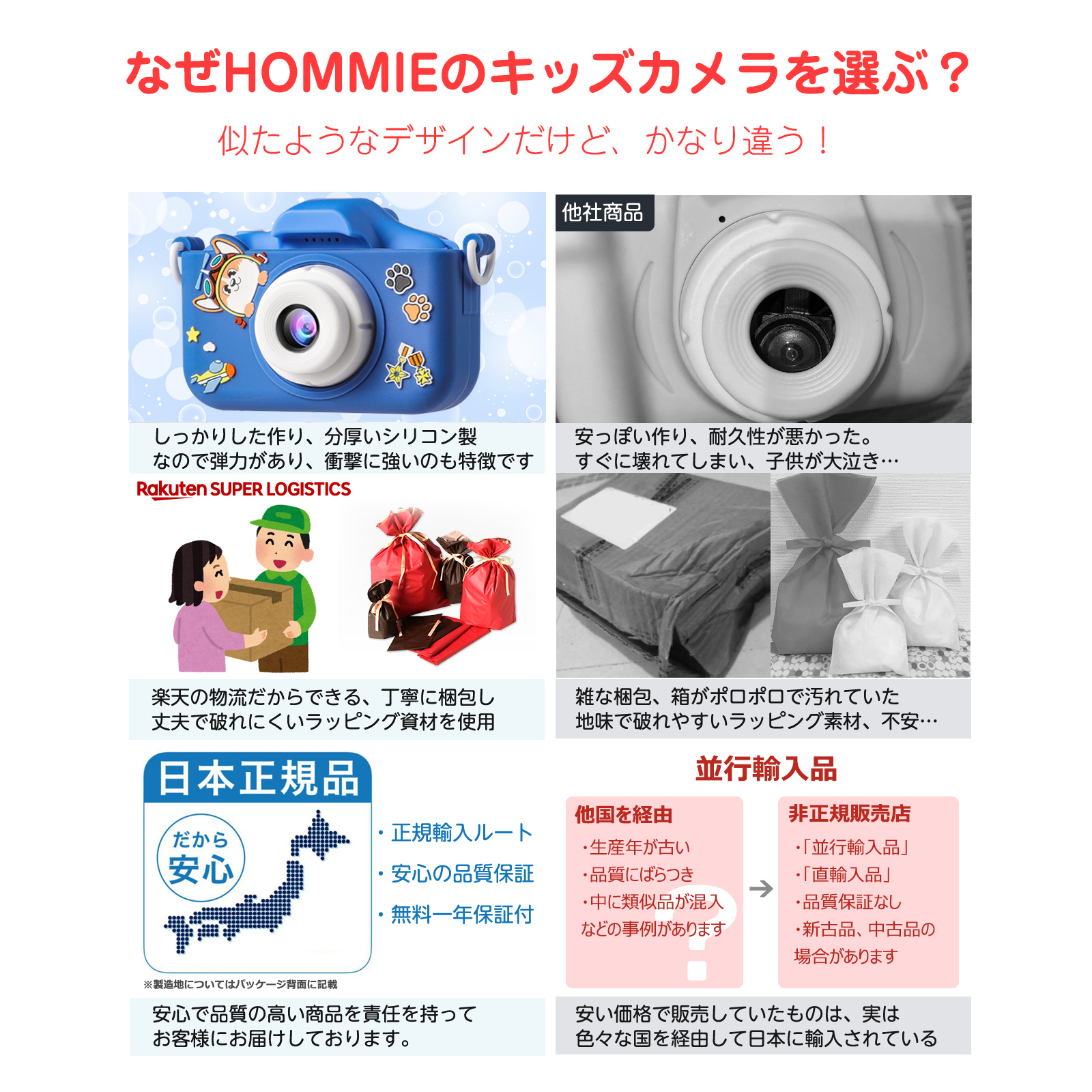子供用デジタルカメラ 3