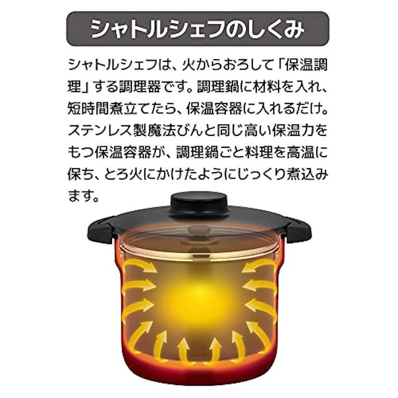 真空保温調理器シャトルシェフ 4