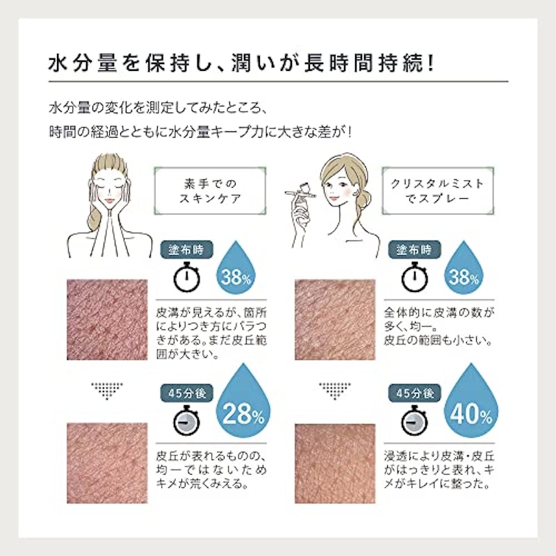 クリスタルミスト 4