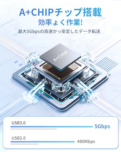 USBメモリ 3