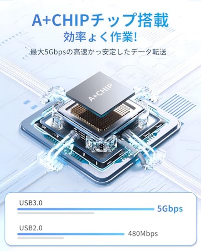 USBメモリ 3