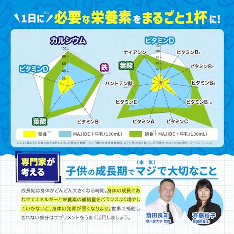 ジュニアプロテイン 3