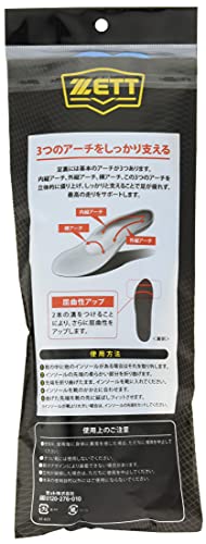カップインソール 4