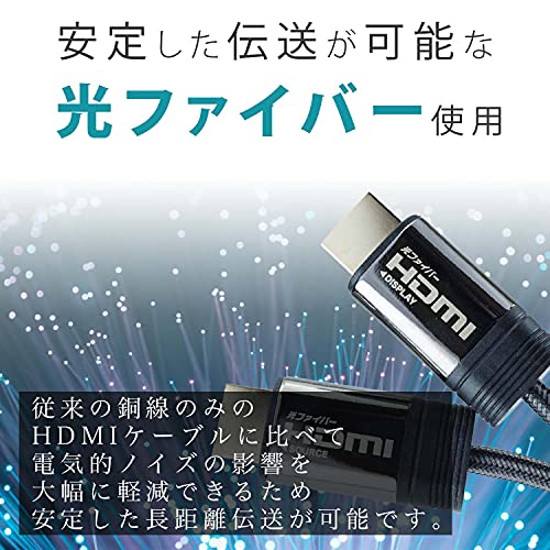 HDMIケーブル 4
