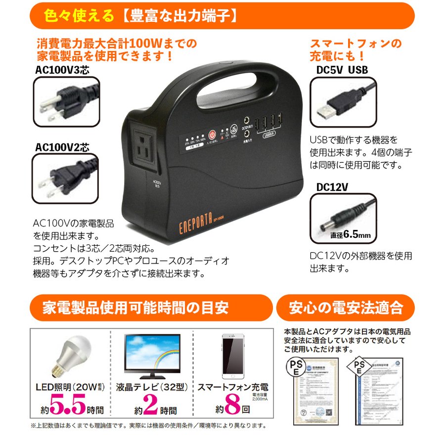 ポータブル電源【エネポルタ】 3