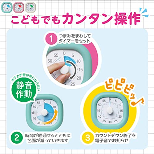 トキ・サポ 時っ感タイマー 3