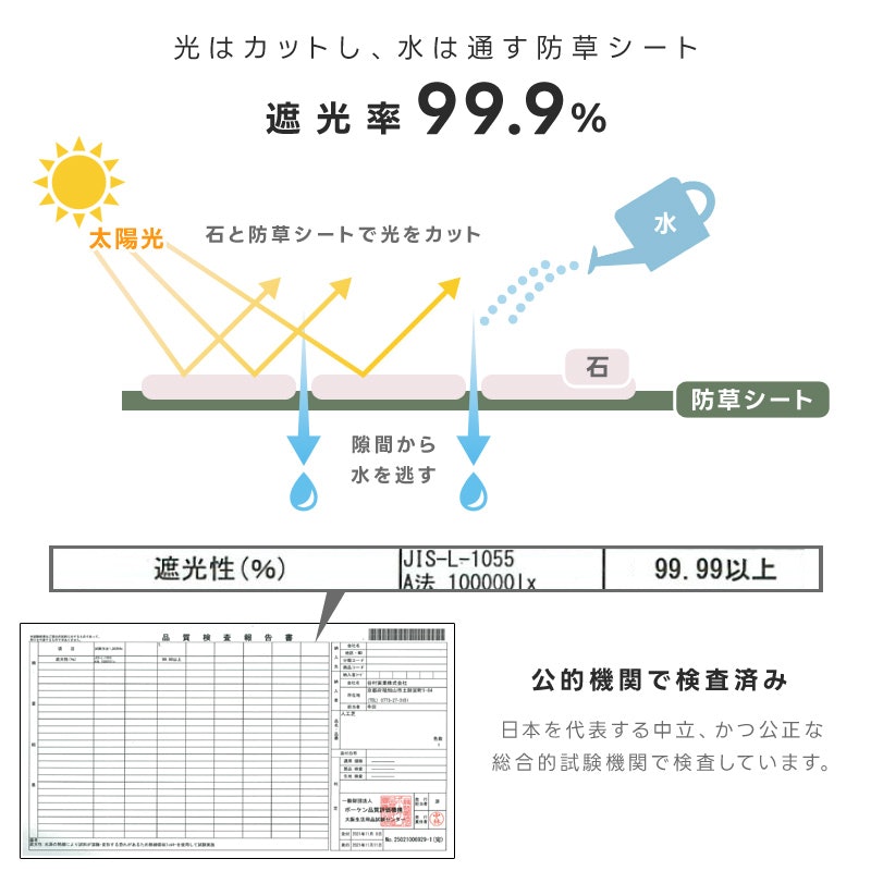 雑草が生えない ローマ調の天然石マット 8