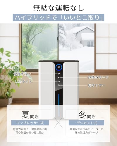 除湿機 5