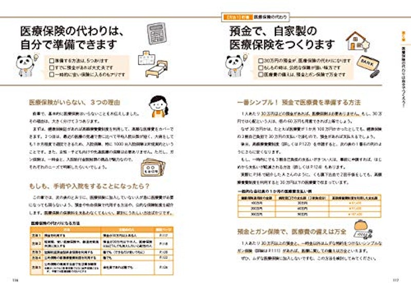 書けばわかる!わが家にピッタリな保険の選び方 第2版 3