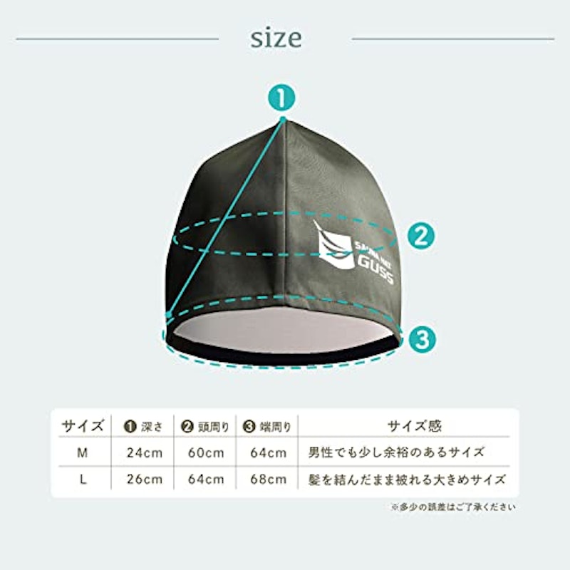 SAUNA HAT GUSS 5
