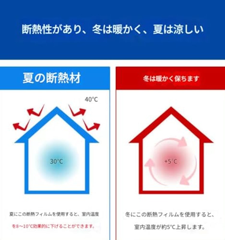断熱ボード 反射遮熱板 3