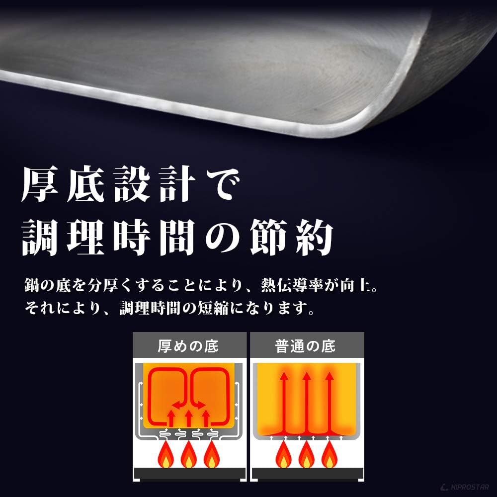 アルミ半寸胴鍋 プレミア 30cm 業務用 4