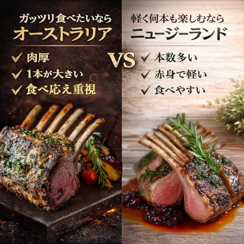 ラムラック 3