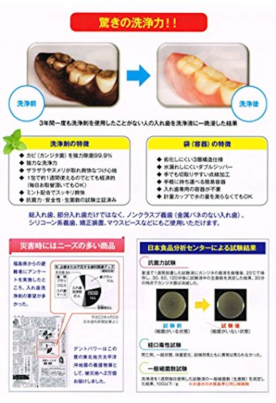 デントパワー 4