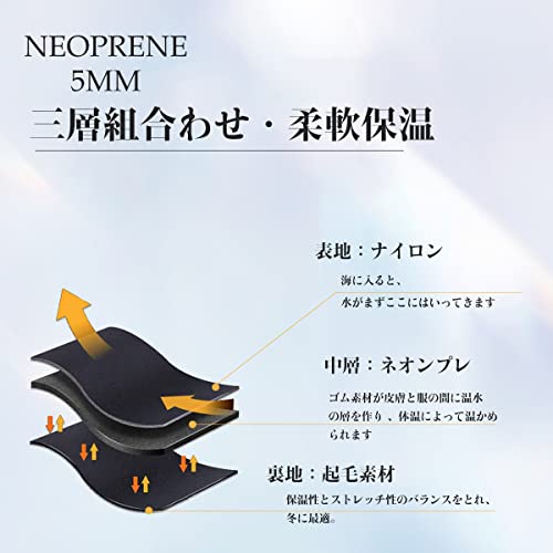 ウェットスーツ 5