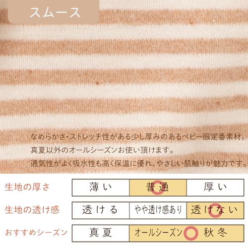 オーガニック ベビーミトン 2