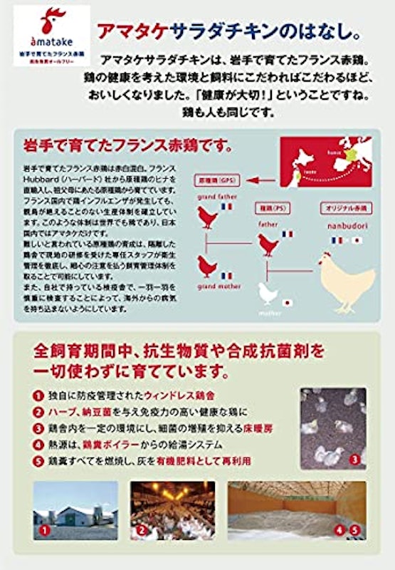 サラダチキン バラエティセット 7