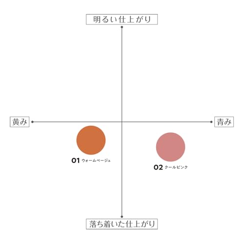 影色リップメイカー 5