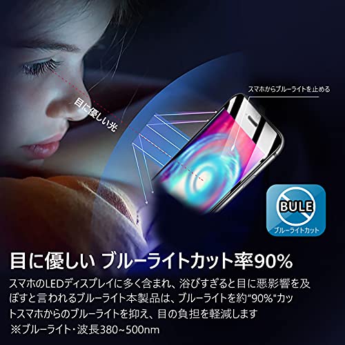 保護フィルム 2