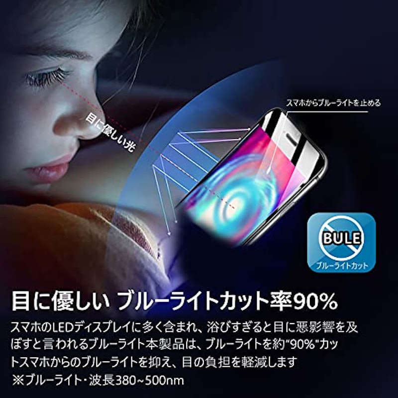 保護フィルム 2