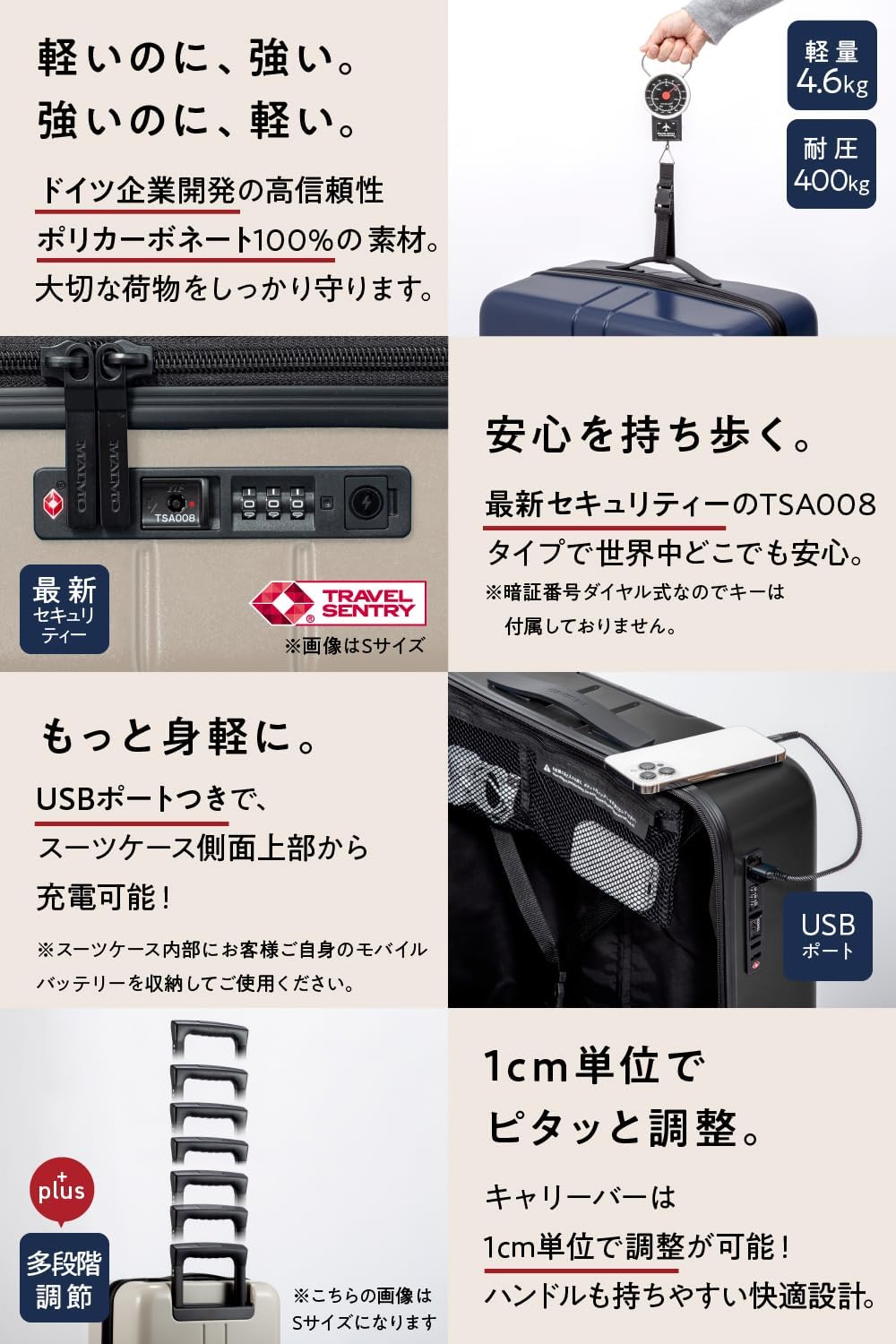 スーツケース 3