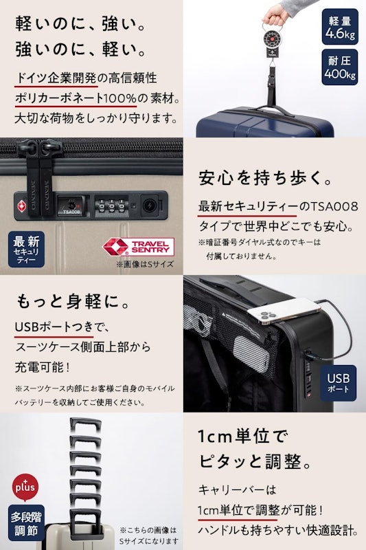 スーツケース 3