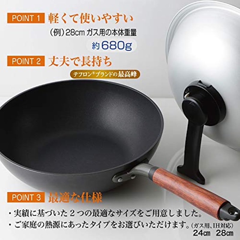 ウー・ウェンパン+ 3