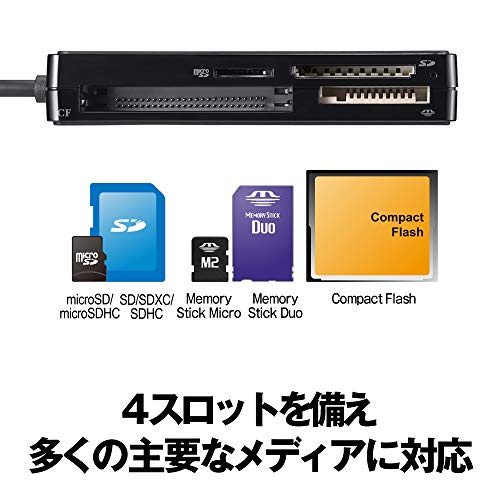 カードリーダー 2