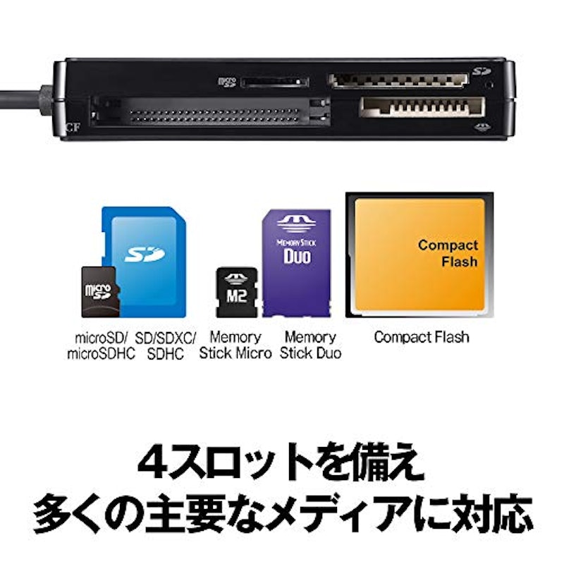 カードリーダー 2