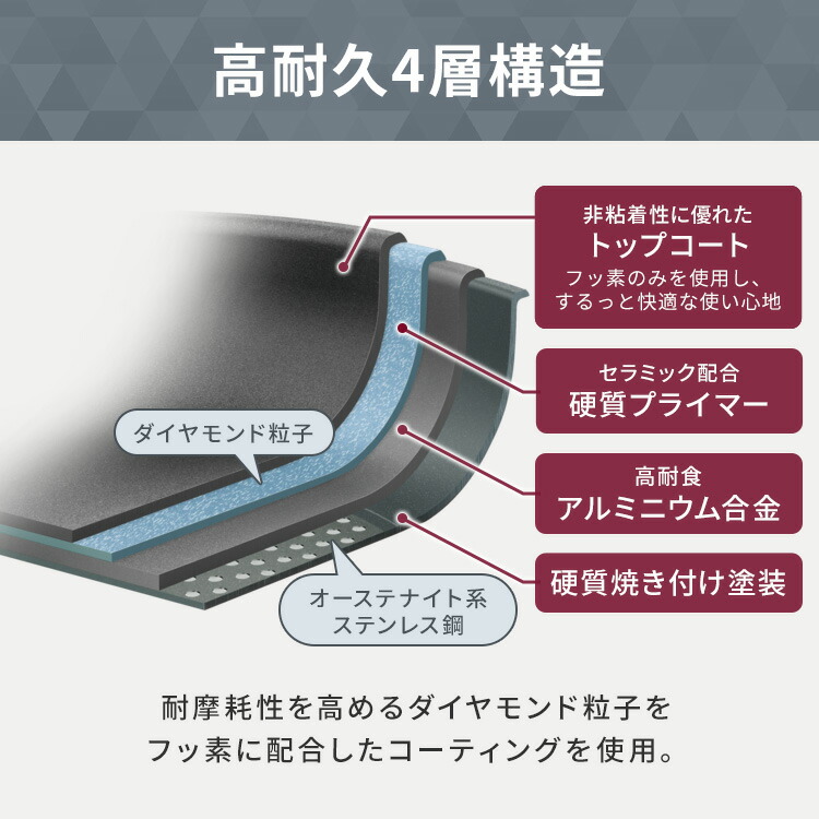  9点セット 4