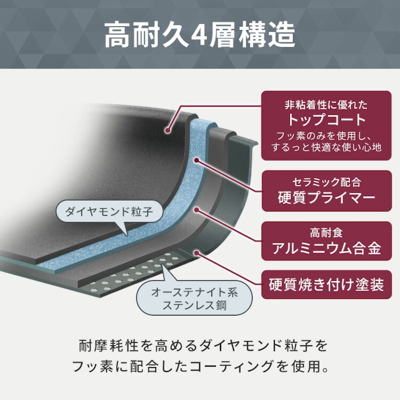 9点セット 4