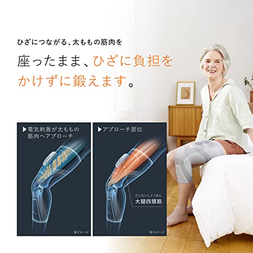 ニーフィット 4