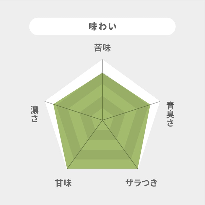 大麦若葉の青汁 7
