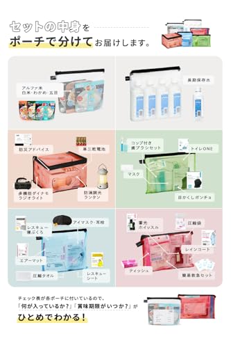 防災グッズ 4