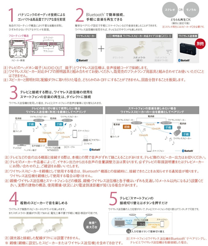 ワイヤレススピーカー+ワイヤレス送信機+スポットライト 2