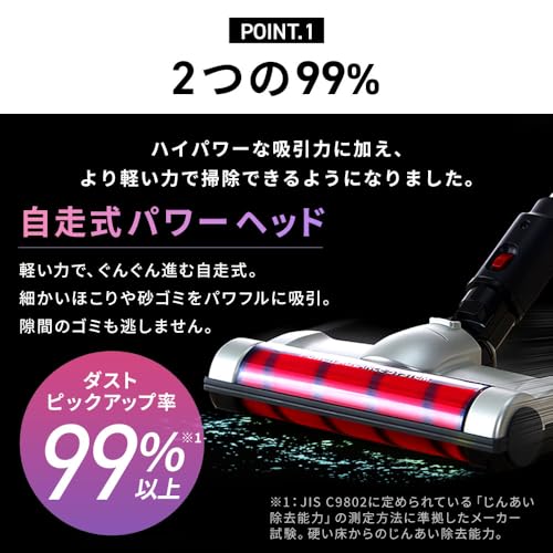 充電式コードレス サイクロン スティッククリーナー  2