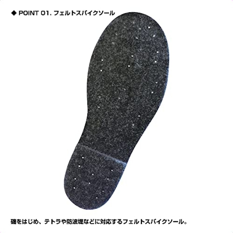 3Dインナークロロプレンウェダー 3