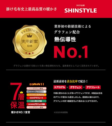 Wの熱源綿入り毛布 3
